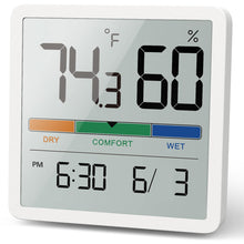 Indoor Temperature and Humidity Meter