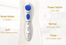 USB Rechargeable Oral Irrigator Portable Dental Water Jet_7
