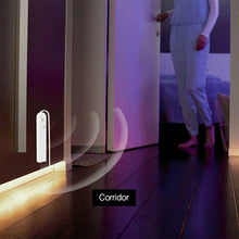 LED Waterproof Motion Sensor Light Dual Power Supply Lamp with Light Bar_11