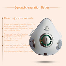 USB Rechargeable Personal Wearable Air Purifier Smart Electric Face Mask_11