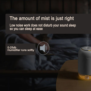 Mini USB Operated Humidifier and Aroma Diffuser for Car and Home Use_10