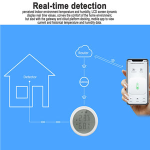 Smart Temperature and Humidity Sensor Wireless Detector- Battery Operated_5