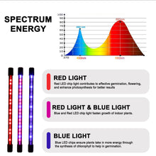 USB Interface LED Plant Growth Lamp Gardening Phyto Lamp_13