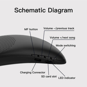Portable Wireless Bluetooth Speaker with FM Radio & SD Card_9