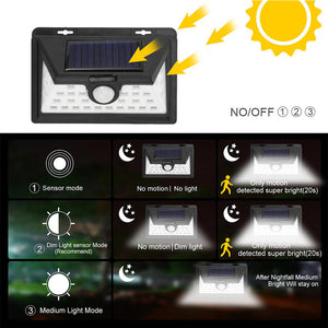 Solar Powered 32LED Body Induction Motion Sensor Outdoor Wall Light_8