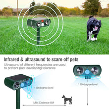 Ultrasonic Solar Powered Motion Sensor Pest Deterrent Pest Repellant_3