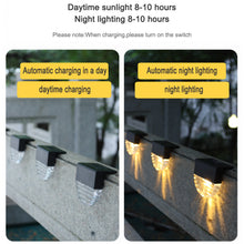 Outdoor Solar LED Deck Light Garden Decoration Wall and Step Light_4