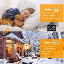Wireless Thermometer and Humidity Monitor with LCD Color Display_8