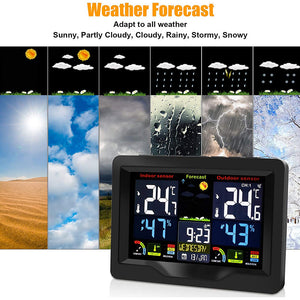 Wireless Thermometer and Humidity Monitor with LCD Color Display_10