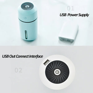 320ml Ultrasonic Car Air Humidifier Scent Diffuser- USB Powered_17