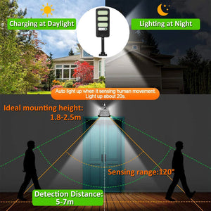 LED Solar Street Wall Light PIR Motion Sensor Dimmable Lamp_1