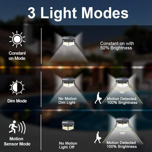 260LED Outdoor Waterproof Motion Sensor Solar Garden Lamp_5