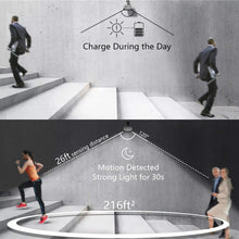 36 LED PIR Motion Sensor Waterproof Street Security Street Light_12