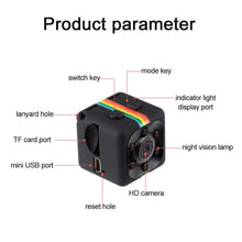 Portable Mini Hidden DV DVR Stealth Night Vision Camera 1080P_19