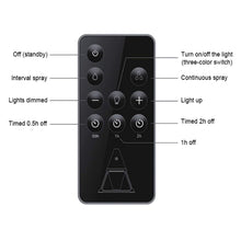 Triangular Volcano Design LED Night Light and Humidifier (USB Power Supply)_14