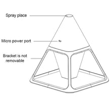 Triangular Volcano Design LED Night Light and Humidifier (USB Power Supply)_13