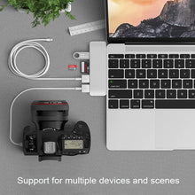 7-in-1 Multi-function Dual-head Type-C Hub Docking Station_9