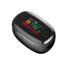 Battery Operated Finger Tip Blood Oxygen Monitoring Device_1