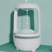 USB Powered Anti-Gravity Water Drop Backflow Humidifier_1