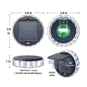 Solar Powered Outdoor Garden Porch and Deck Lights_4