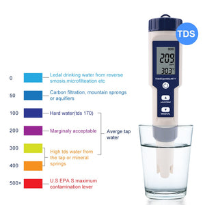 5 in 1 High Accuracy Digital Pen pH Tester for Water_6