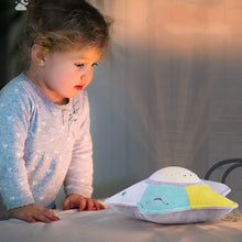 Kid’s Light Projector and Sound Machine-Battery Operated_7