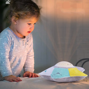 Kid’s Light Projector and Sound Machine-Battery Operated_7