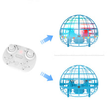 Dual Controlled Drone Quadcopter for Children-USB Charging_8