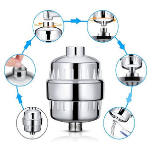 15 Stages Shower Filter High Output Shower Head Filter for Hard Water Improves Skin Condition_5