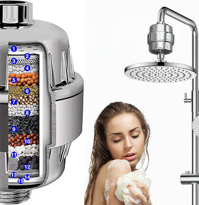 15 Stages Shower Filter High Output Shower Head Filter for Hard Water Improves Skin Condition_7