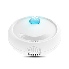 Rechargeable Cat Litter Deodorizing Box Odor Purifier