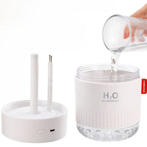 500ml Mini Cool Mist Humidifier Auto Shut-Off 2 Mist Modes - USB Plugged-in_5