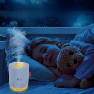 500ml Mini Cool Mist Humidifier Auto Shut-Off 2 Mist Modes - USB Plugged-in_13