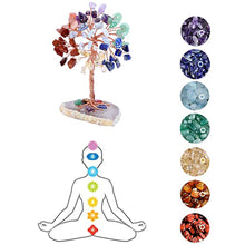 Healing Crystal Tree on Agate Slice Base Money Tree