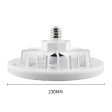 Remote Control Enclosed Low Profile LED Ceiling Fan_2