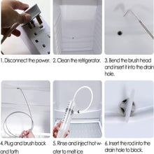 5 Pcs Reusable Refrigerator Drain Dredging Kit_14