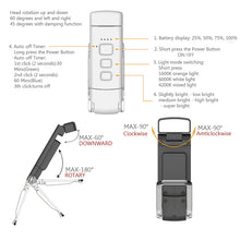 3 Modes 5 Brightness LED Clip on Reading Lamp- USB Rechargeable_12