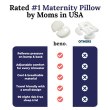 beno® Maternity Pillow_3