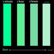 Glow In Dark Safety Warning 3M Self-adhesive Luminous Tape_12