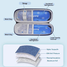Portable Insulin Cooler Travel Bag For Outdoor Camping & Travel_5