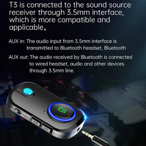 2-in-1 Bluetooth Car Audio Hands-free Call Receiver and Speaker