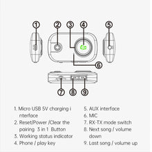 2-in-1 Bluetooth Car Audio Hands-free Call Receiver and Speaker