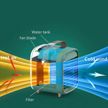 3 Speed Personal Portable Air Conditioning Desk Fan with Handle