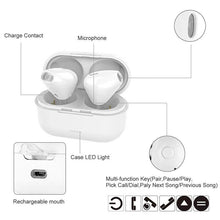 Big Price Drop!!! TWS IP8X Wireless Bluetooth Headset with Charging Case