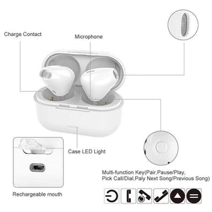 Big Price Drop!!! TWS IP8X Wireless Bluetooth Headset with Charging Case