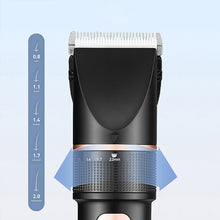 Hair Trimmer and Hair Styling Kit