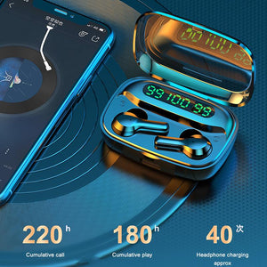 R3 TWS Wireless Earphone Bluetooth V5.0 Music Headset