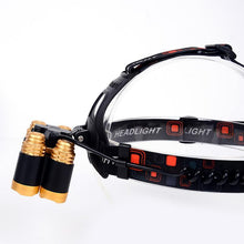 Water Resistant Powerful Headlamp
