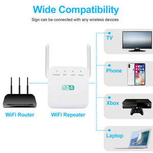Wireless Wi-Fi Repeater