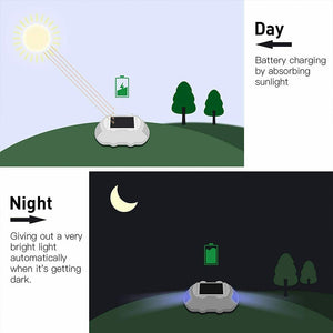 Solar Drive Way Warning Step Lights